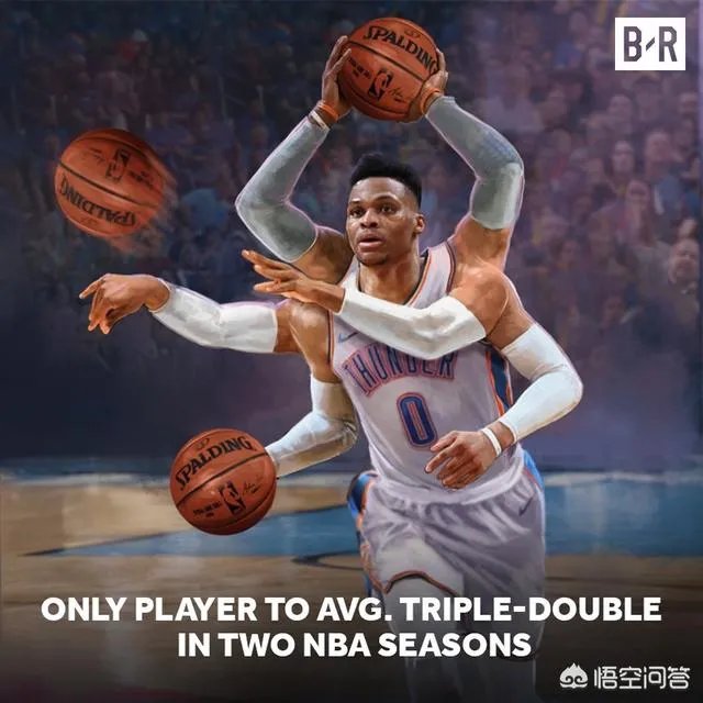 第三节没打完,威少就拿下16个篮板,成就赛季三双,你怎么看?