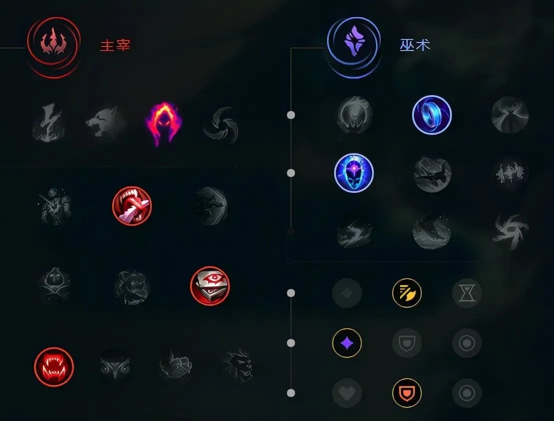 LOL2023轮子妈符文怎么点