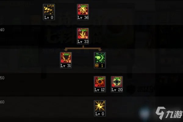 《DNF》冰结师三觉攻略 加点选择推荐