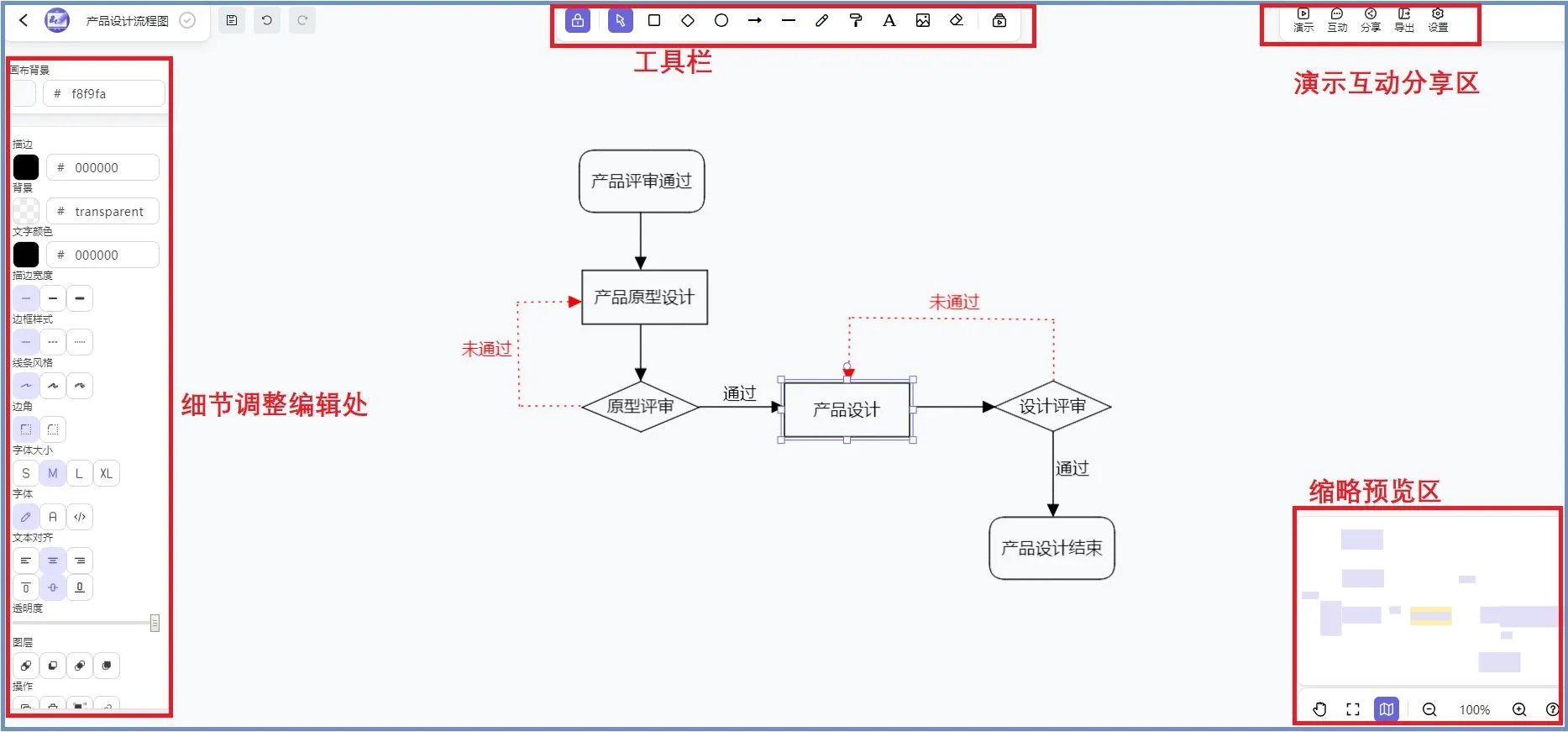 分享5个在线多人协同办公、文件管理软件，帮助解决工作需求