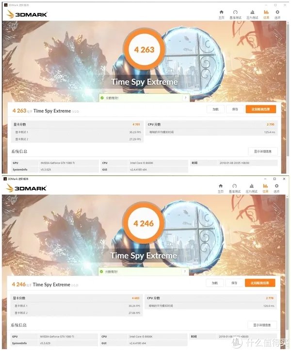 打上 Intel CPU 漏洞补丁后是瞬间回到解放前还是虚惊一场?