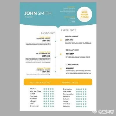 从业者工作稳定性