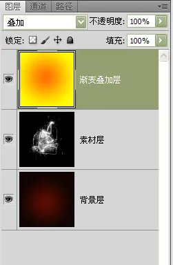 ps 这张图片效果 怎么做的 谢谢。