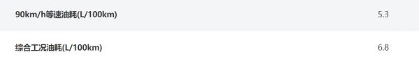 速腾1.6自动的油耗是多少?