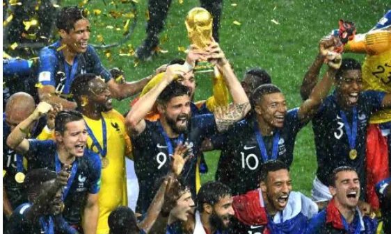 世界杯比赛规则 (什么小组赛,什么积分,什么出线)