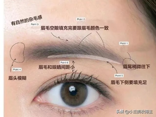 怎样化好韩妆呢?