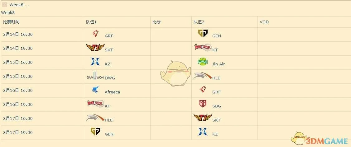 《LCK》2019春季赛赛程