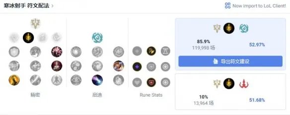 《英雄联盟》adc最强英雄介绍