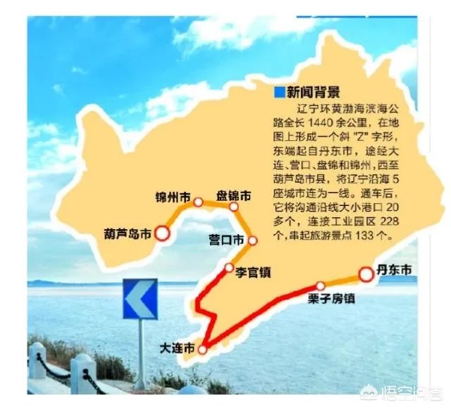 辽宁滨海公路