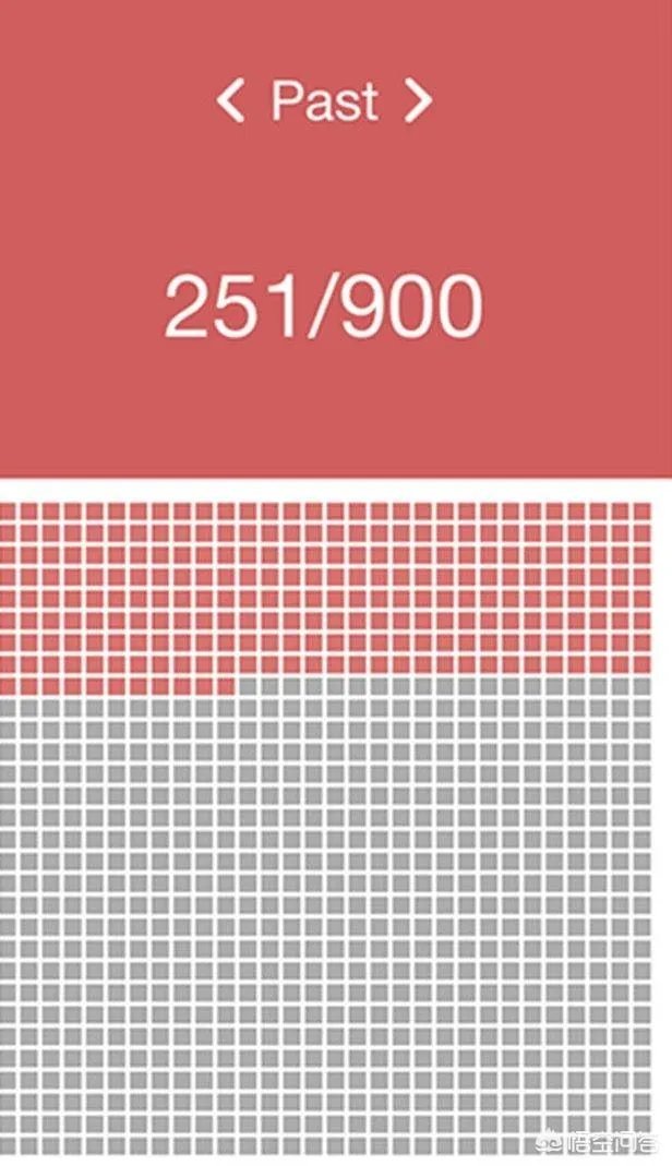有什么实用的时间管理app?