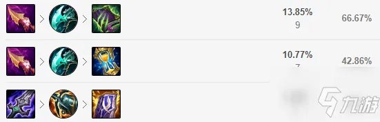 《LOL》11.10版本AP龙女攻略 玩法技巧分享