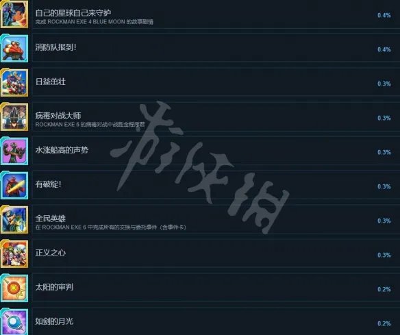 《洛克人EXE合集2》成就怎么做？成就攻略要点一览
