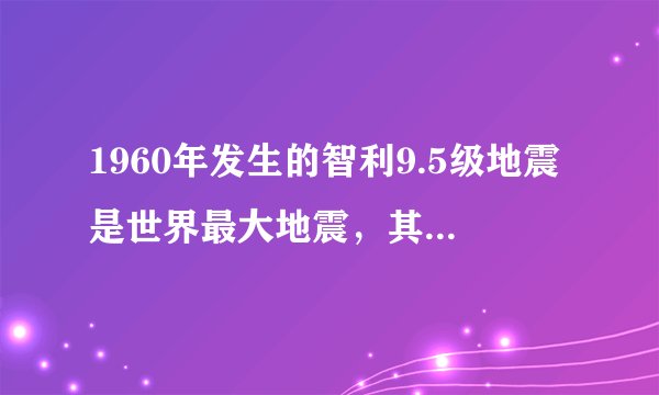 1960年发生的智利9.5级地震是世界最大地震，其威力到底有多大？