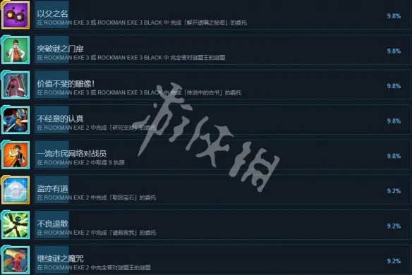 《洛克人EXE合集2》成就怎么做？成就攻略要点一览