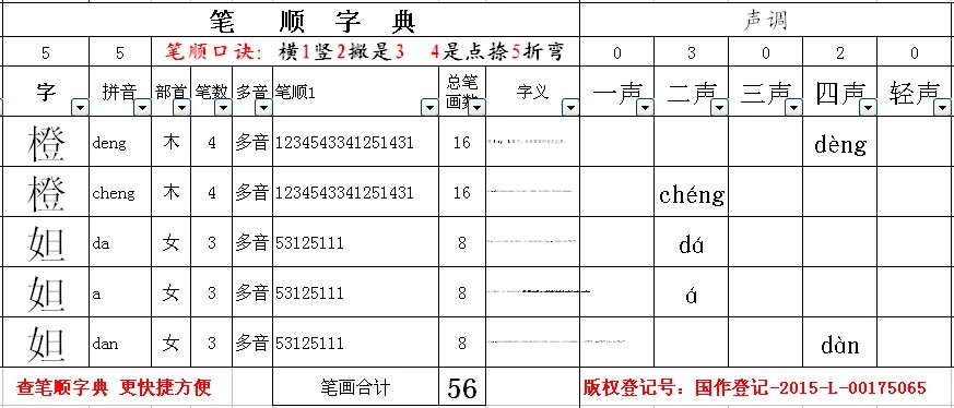妲橙这两个字念什么