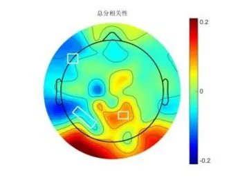 网络互动营销中，传统广告营销里所谓的「consumer insight」（消费者洞察）是否还同样重要？