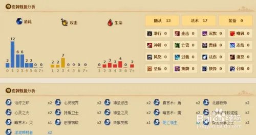 纳克萨玛斯英雄模式攻略