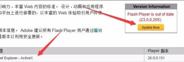 fliqlo提示flash版本过低