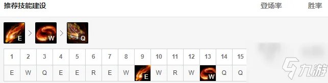 《LOL》11.10版本AP龙女攻略 玩法技巧分享