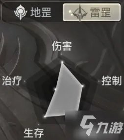 《天谕手游》职业哪个厉害 最强职业选择推荐