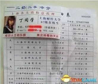 上海校花包养价目曝光 盘点各类被包养的女学生