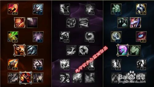 s6瞎子打野天赋符文加点图 lol盲僧天赋符文s6