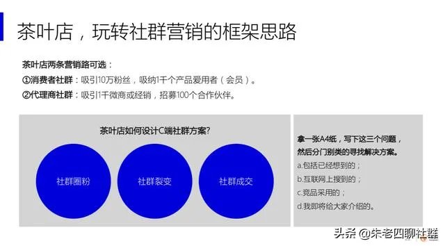新的茶叶品牌如何做好社群营销？