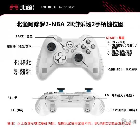 《NBA2K游乐场2》北通手柄操作设置教程 北通手柄按键说明