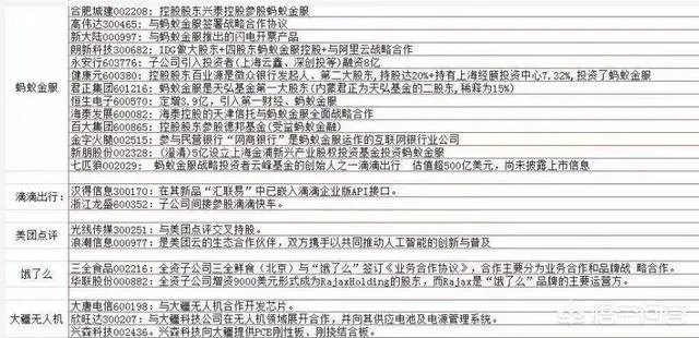 独角兽企业IPO“即报即审”，什么是独角兽？