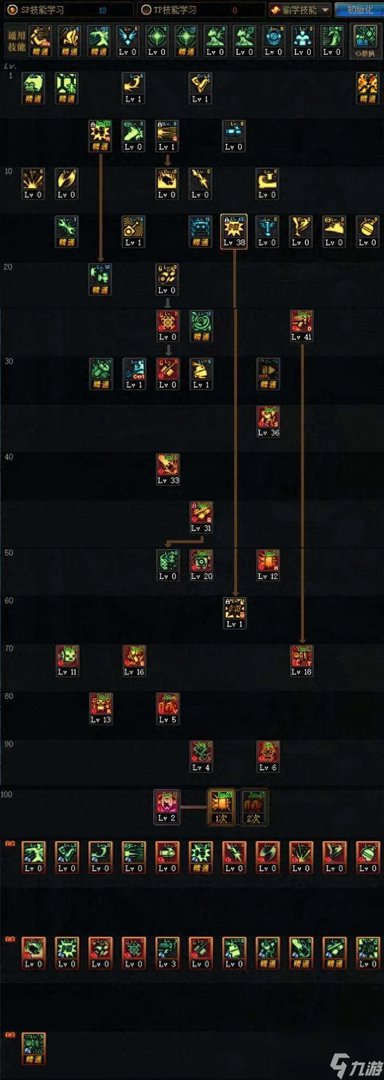 DNF男机械师加点技能图2023 最新三觉加点详细解析