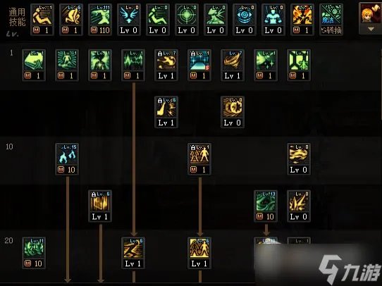 DNF次元行者110级刷图加点攻略