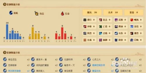 纳克萨玛斯英雄模式攻略