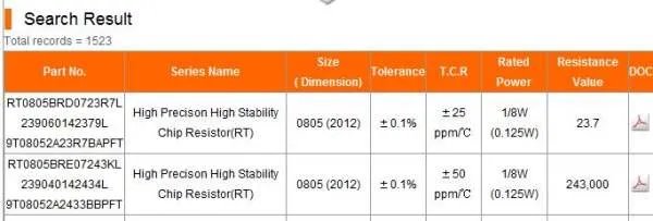 怎么分辨千分之一和百分之一精度的贴片电阻？0805的，请高手赐教！！
