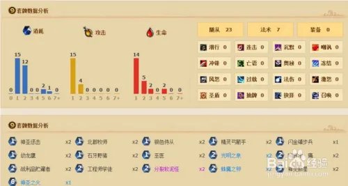 纳克萨玛斯英雄模式攻略