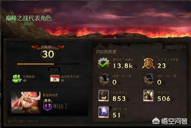 梦幻西游和地下城与勇士哪个更烧钱，更好玩？