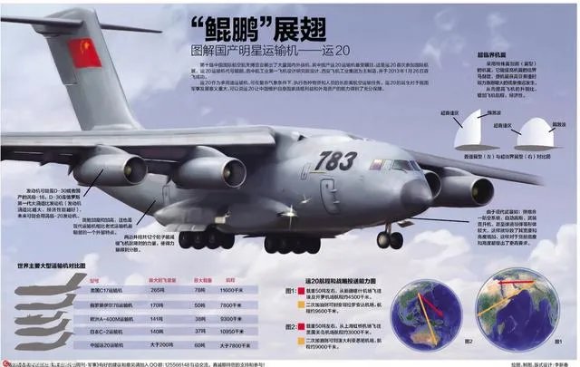中国运-20运输机一次，能空运多少人？