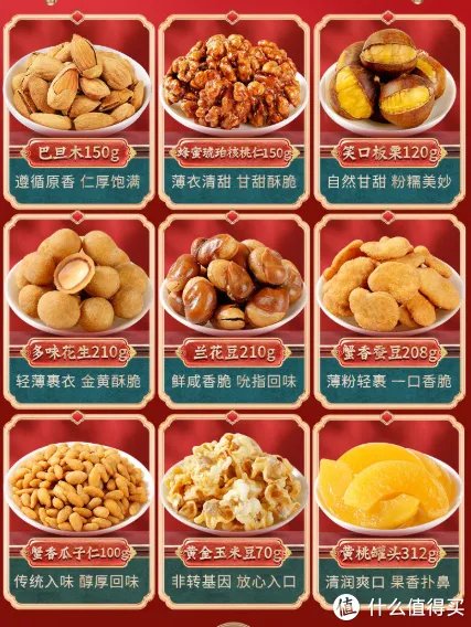 年货“随心”买第一期:6款超值干果礼盒