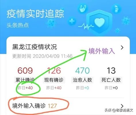 绥芬河口岸输入病例是否影响黑龙江省开学时间？