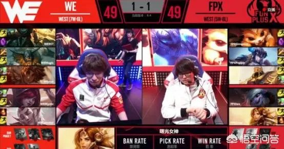 WE输给了FPX，又遭遇连败。这赛季的WE到底问题出在哪？