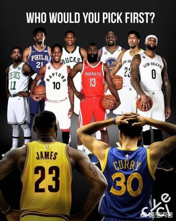 2018NBA全明星赛老,中,新三代开始传承,本届全明星最老将是谁?