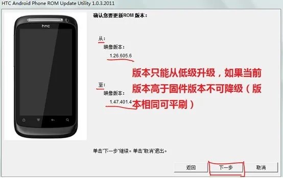htcg10刷机教程(这样的方法不仅简单还快捷)