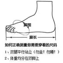 如何挑选儿童定位鞋