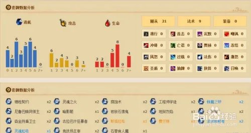 纳克萨玛斯英雄模式攻略