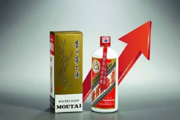 贵州茅台股价突破2000元大关，你觉得还会持续上涨吗？