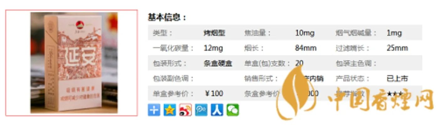 延安1935香烟价格 延安1935香烟口感及参数