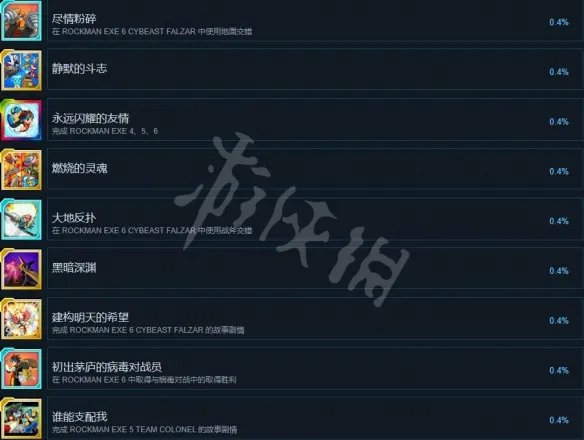 《洛克人EXE合集2》成就怎么做？成就攻略要点一览