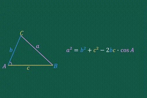 怎么证明余弦定理？