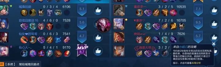 王者荣耀s21上分辅助排行_王者荣耀