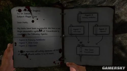 《密斯玛塔（Miasmata）》获IGN 7.9分好评 化身贝爷荒岛求生