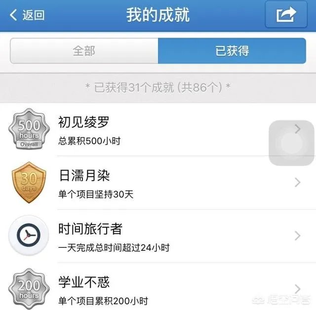有什么实用的时间管理app?